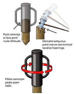 Posti rammija 89x800mm